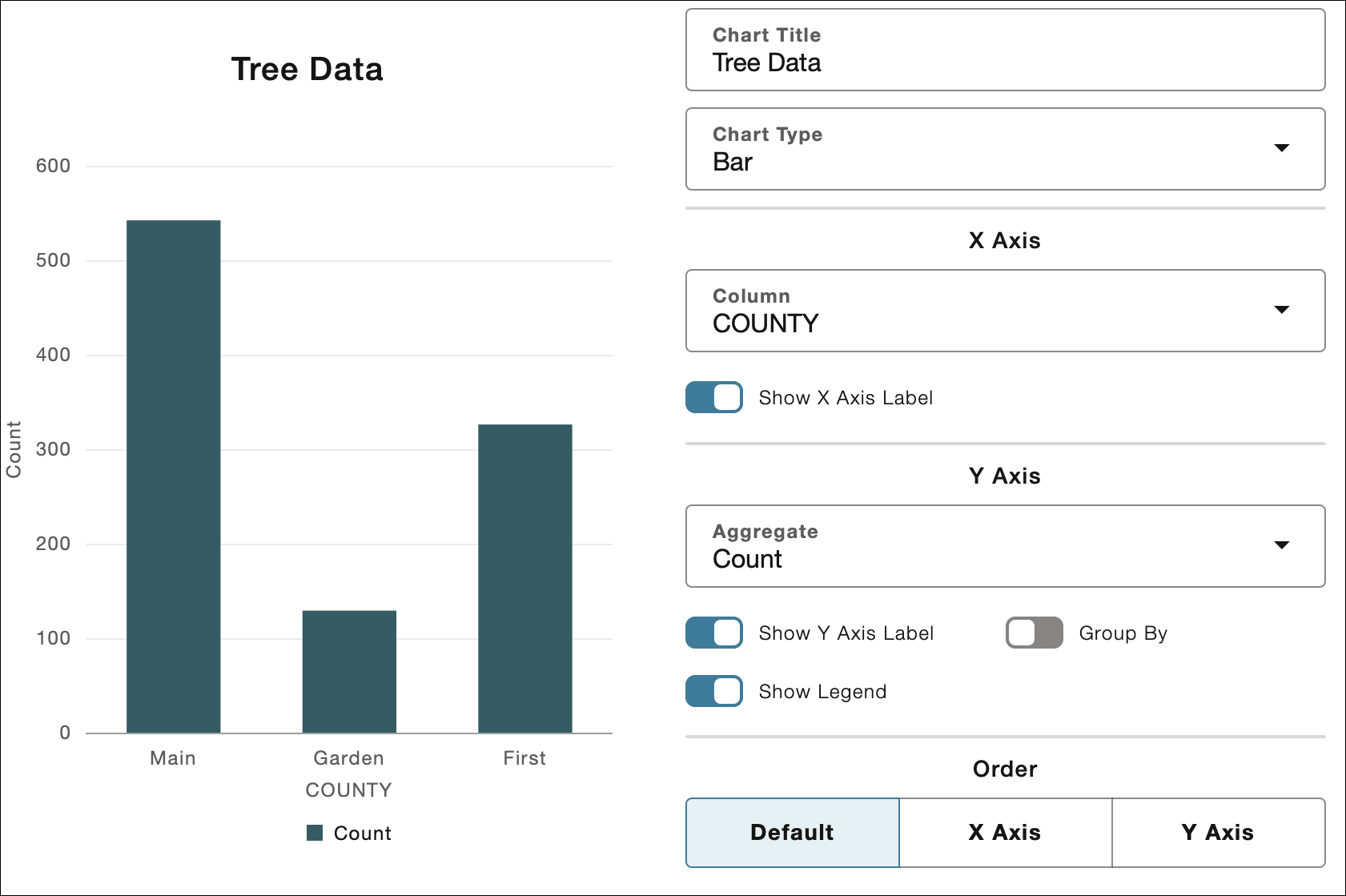 Description of tree-data.png follows Description of tree-data.png follows