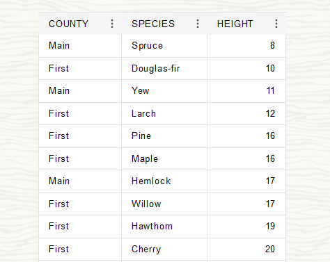 Description of par_url_ui_default.png follows Description of par_url_ui_default.png follows