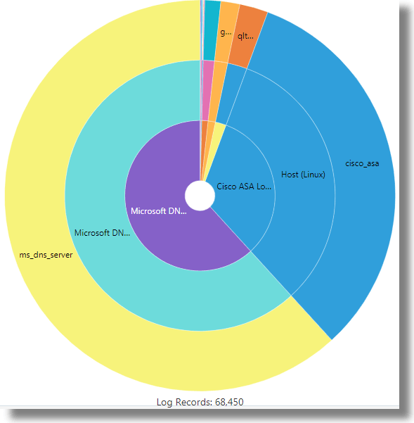 Description of sunburst_tile.png follows Description of sunburst_tile.png follows