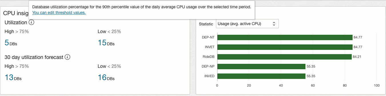 Image shows the custom threshold pop-up. Image shows the custom threshold pop-up.