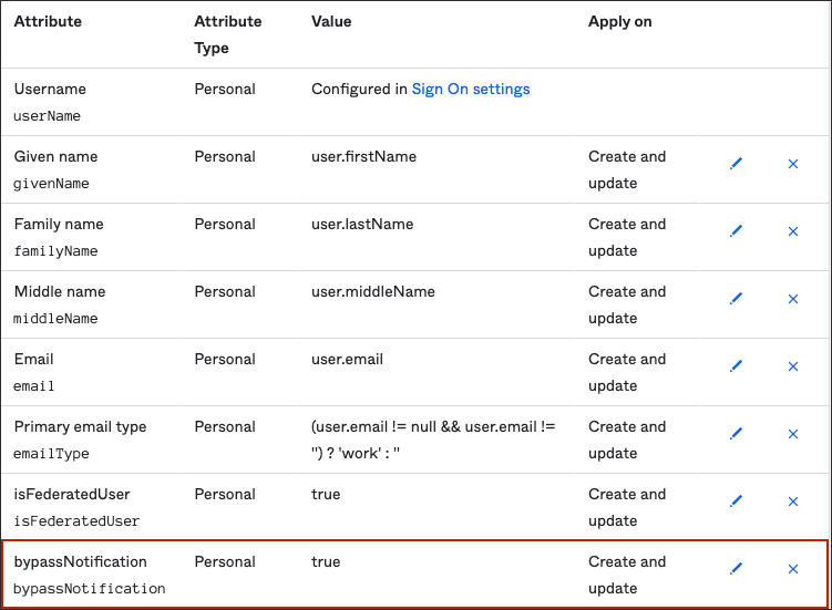 クリックして展開 バイパス通知を示す属性値