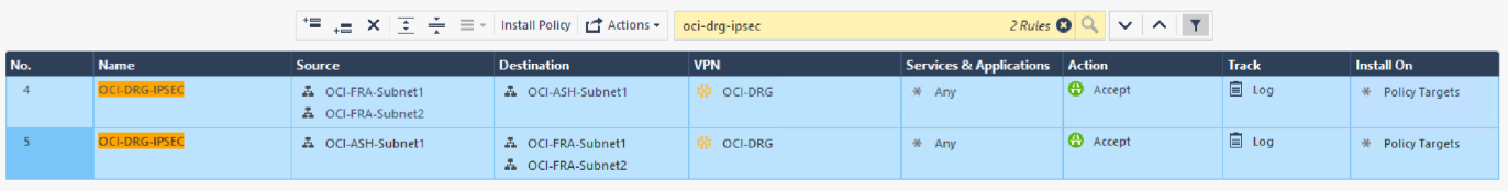クリックして展開 この図は、本番サイト間VPNのセキュリティ・ポリシーを示しています。