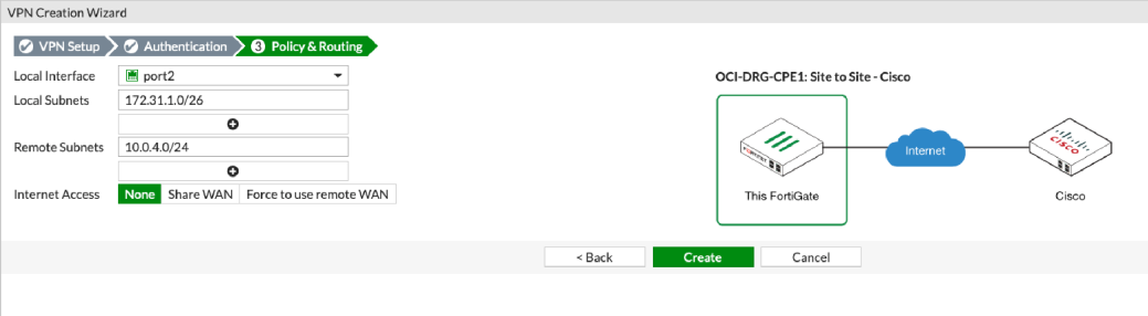 クリックして展開 この図は、ウィザードの「ポリシーとルーティング」ページを示しています。