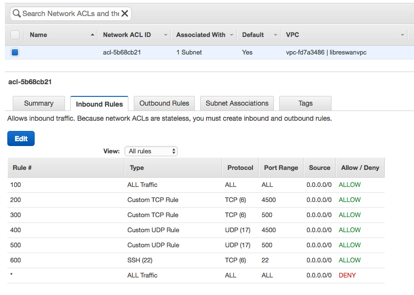 クリックして展開 この図は、ネットワークACLを編集するためのAWS Consoleのダイアログ・ボックスを示しています。