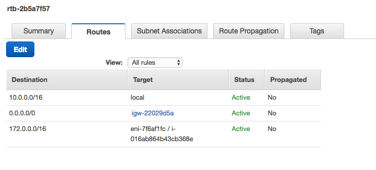 クリックして展開 この図は、ルート・ルールを編集するためのAWS Consoleのダイアログ・ボックスを示しています。
