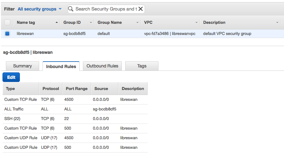 クリックして展開 この図は、セキュリティ・グループ・ルールを編集するためのAWS Consoleのダイアログ・ボックスを示しています。