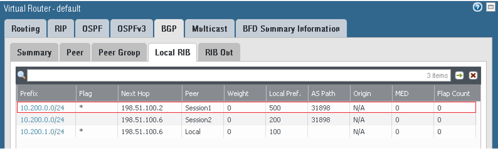 クリックして展開 この図は、BGPの「ローカルRIB」タブを示しています。