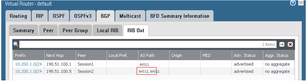 クリックして展開 この図は、BGPの「RIB出力」タブを示しています。