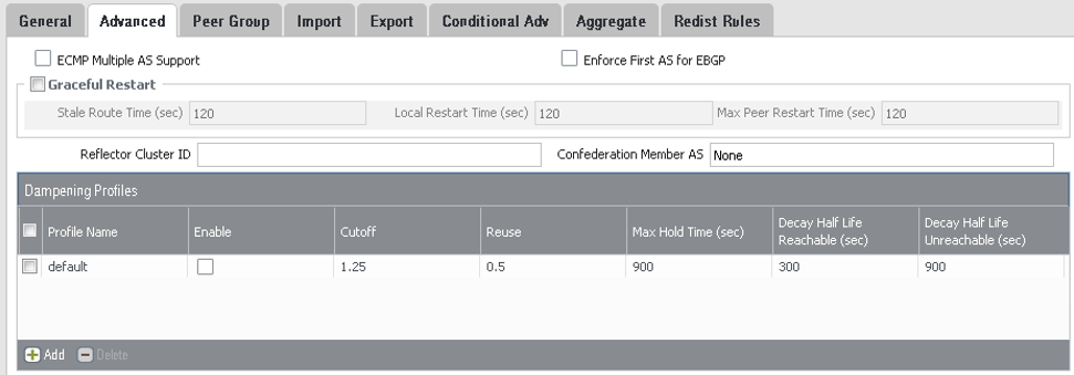 クリックして展開 この図は、BGPの「拡張」タブを示しています。