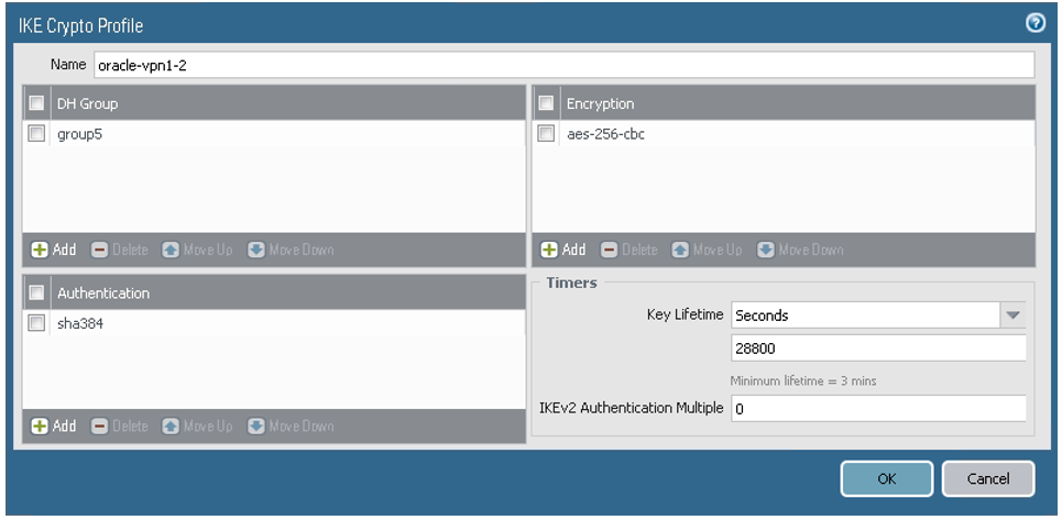 クリックして展開 この図は、ISAKMPポリシーを構成する場所を示しています。