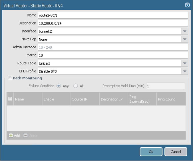 クリックして展開 この図は、ルート2の静的ルート設定を示しています。