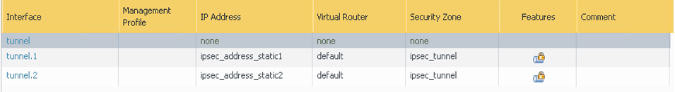 クリックして展開 この図は、トンネル・インタフェース追加後の最終結果を示しています。