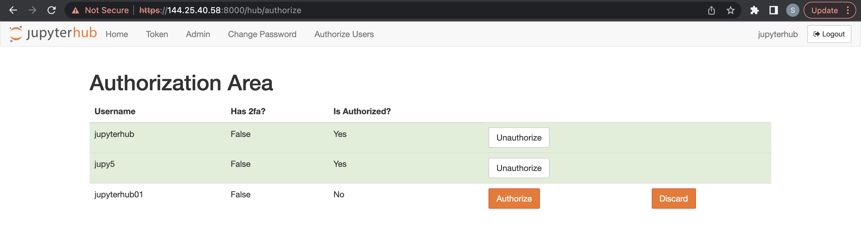 Jupyterhubの「Authorize Users」ページのスクリーンショット