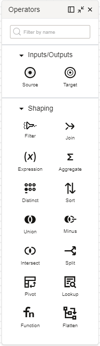 データ・フローの「演算子」パネル