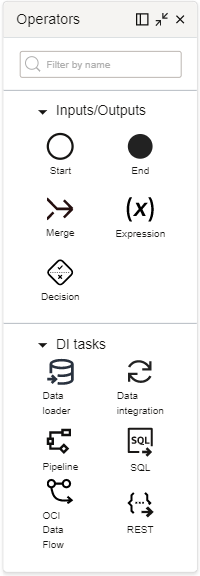 パイプラインの「演算子」パネル