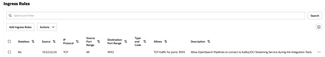 ネットワーク・セキュリティ・グループのイングレス・ルール