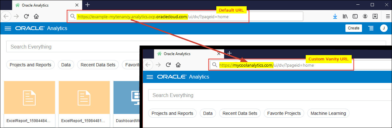 デフォルトURLとバニティURLの例