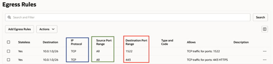fawag-egress-rules-pvt-fdi-oak.pngの説明が続きます fawag-egress-rules-pvt-fdi-oak.pngの説明が続きます