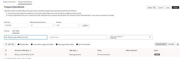 「頻繁なデータ・リフレッシュ」ダイアログ: 表の選択