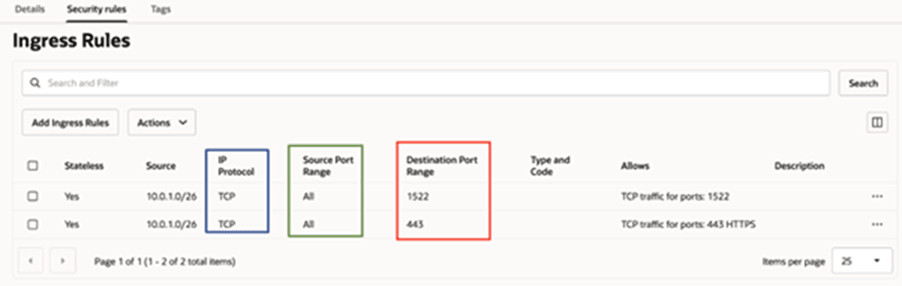 fawag-ingress-rules-pvt-fdi-oak.pngの説明が続きます fawag-ingress-rules-pvt-fdi-oak.pngの説明が続きます