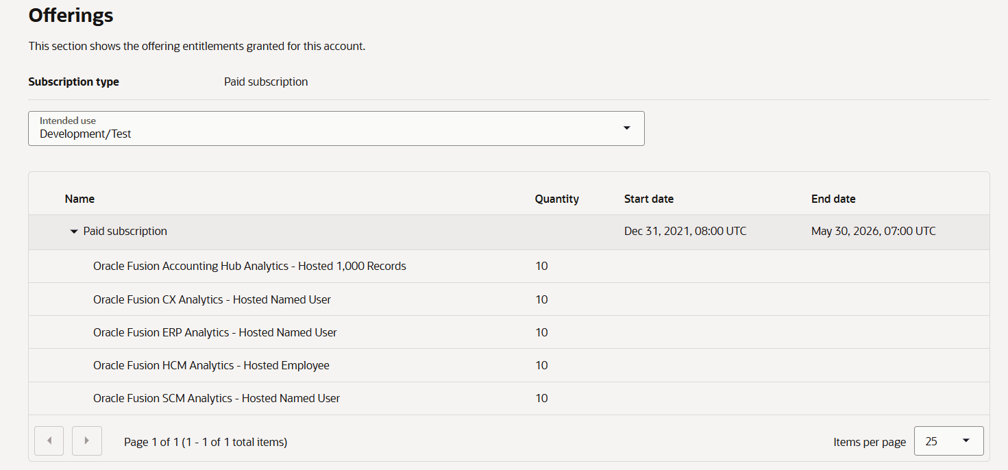 fawag-multi-subscriptions1a-oak.pngの説明が続きます fawag-multi-subscriptions1a-oak.pngの説明が続きます