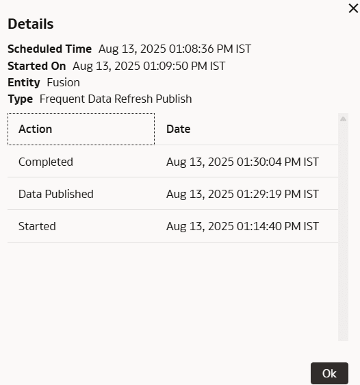 要求履歴の要約