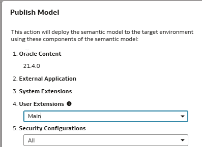 「モデルの公開」ダイアログ