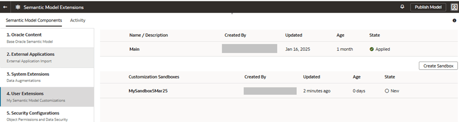 作成したサンドボックスが表示された「セマンティック・モデル拡張」ページ