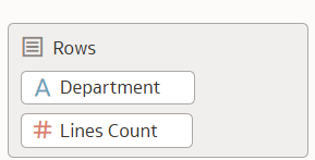 「ファクト- 受注」フォルダからのメジャー