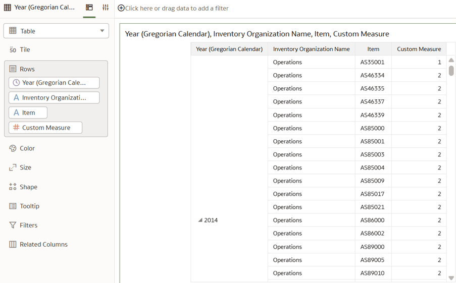選択した事前作成済ディメンションをカスタム・ファクト・メジャーに正常に結合できることを確認するレポート