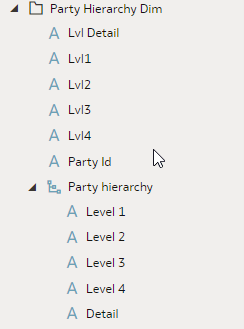 階層を持つ新しいディメンション 階層を持つ新しいディメンション