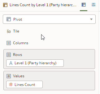 階層のレベル1 階層のレベル1